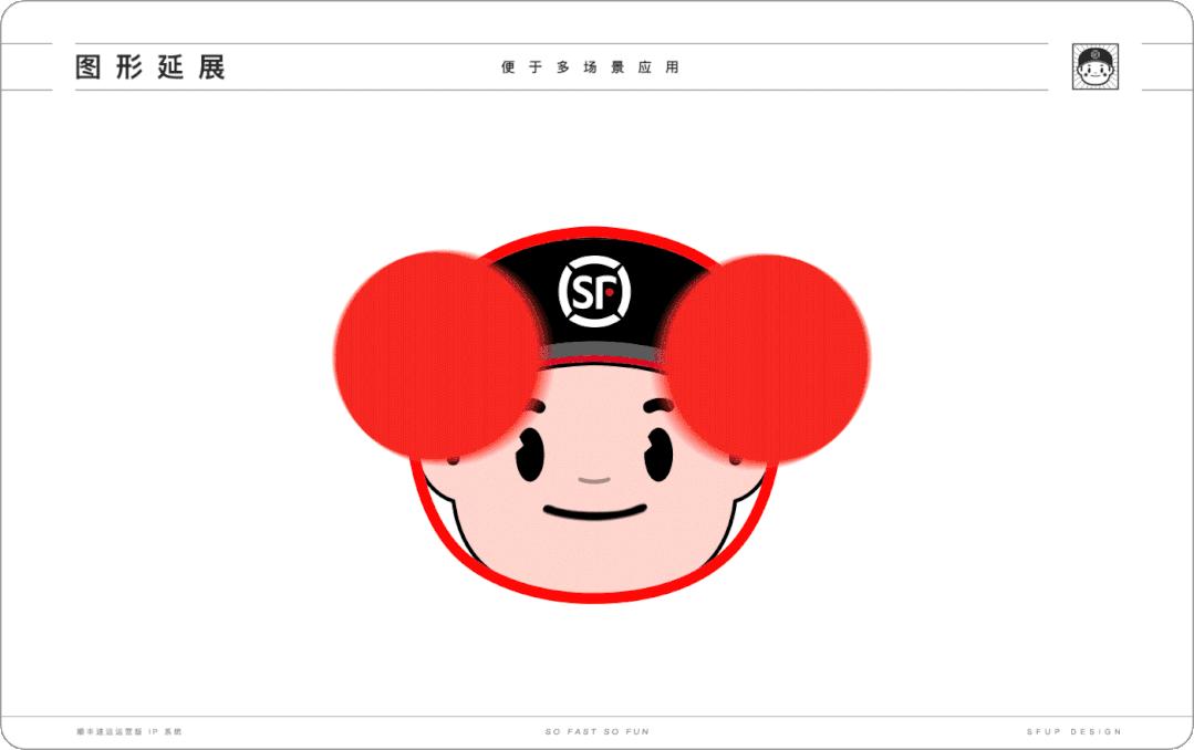 顺丰ip形象是什么,顺丰ip形象