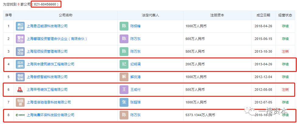 瑞晨环保公司怎么样,瑞辰环保最新消息
