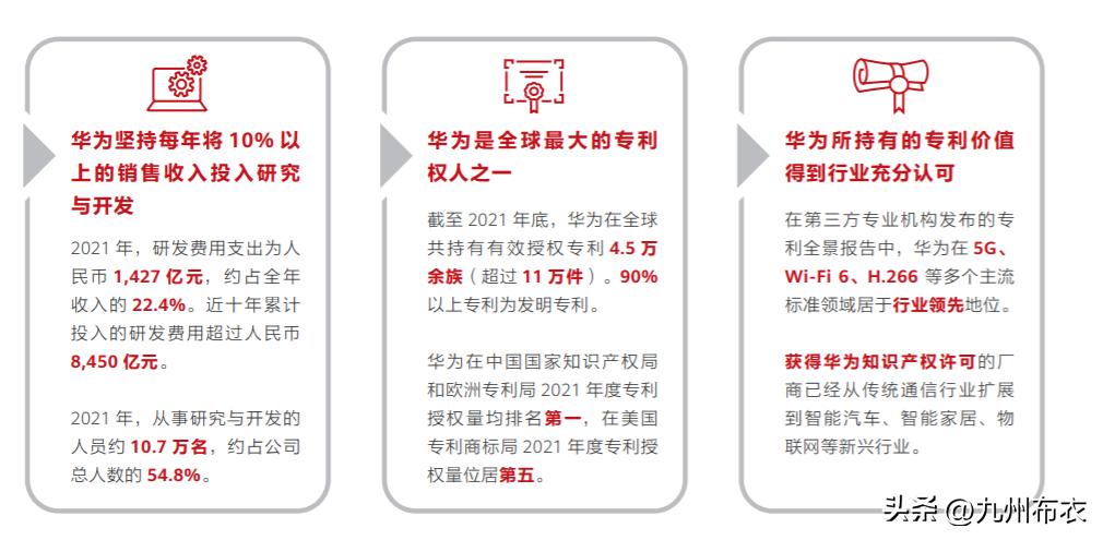 华为把寒气传递到每一个人,华为过冬六大启示