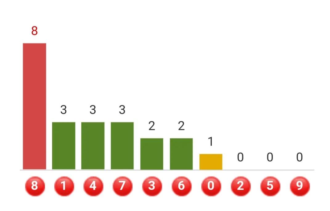 2022336期太湖字谜