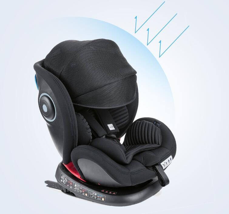 怎么挑选合适的安全座椅,安全座椅到底怎么选