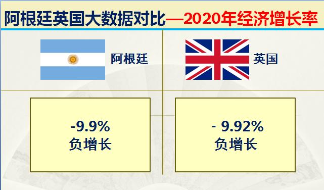 马岛战争阿根廷击沉英国战舰,马岛战争后的英国