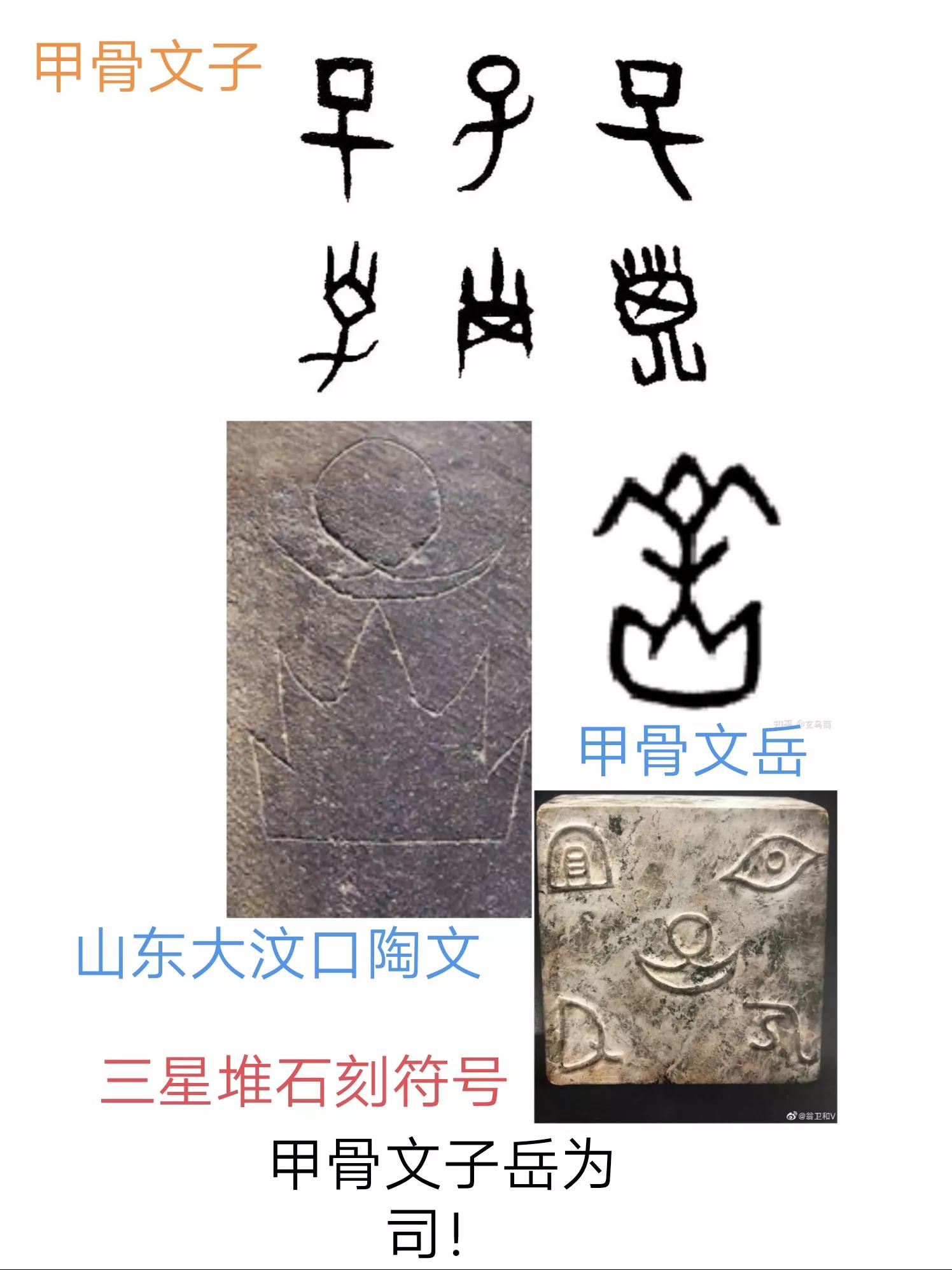 二里头夏都是宫城还是都城,二里头是夏都遗址吗