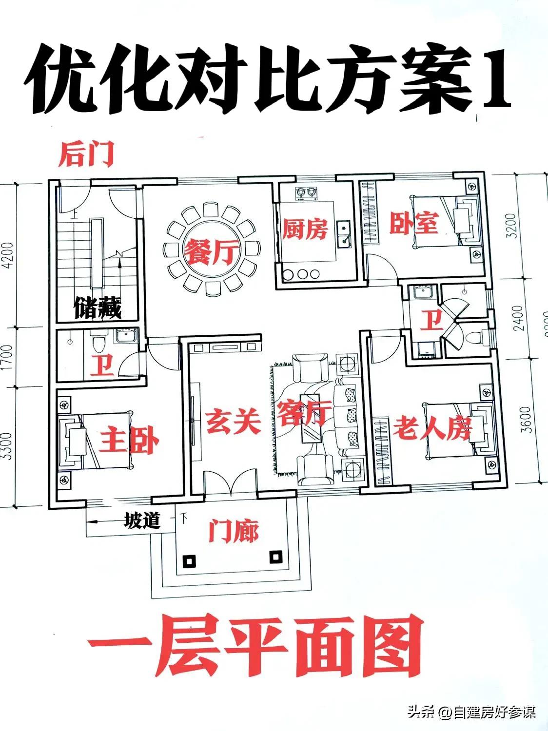 只有一个楼梯怎么隔开自住与出租,一楼公寓二楼自住楼梯设计