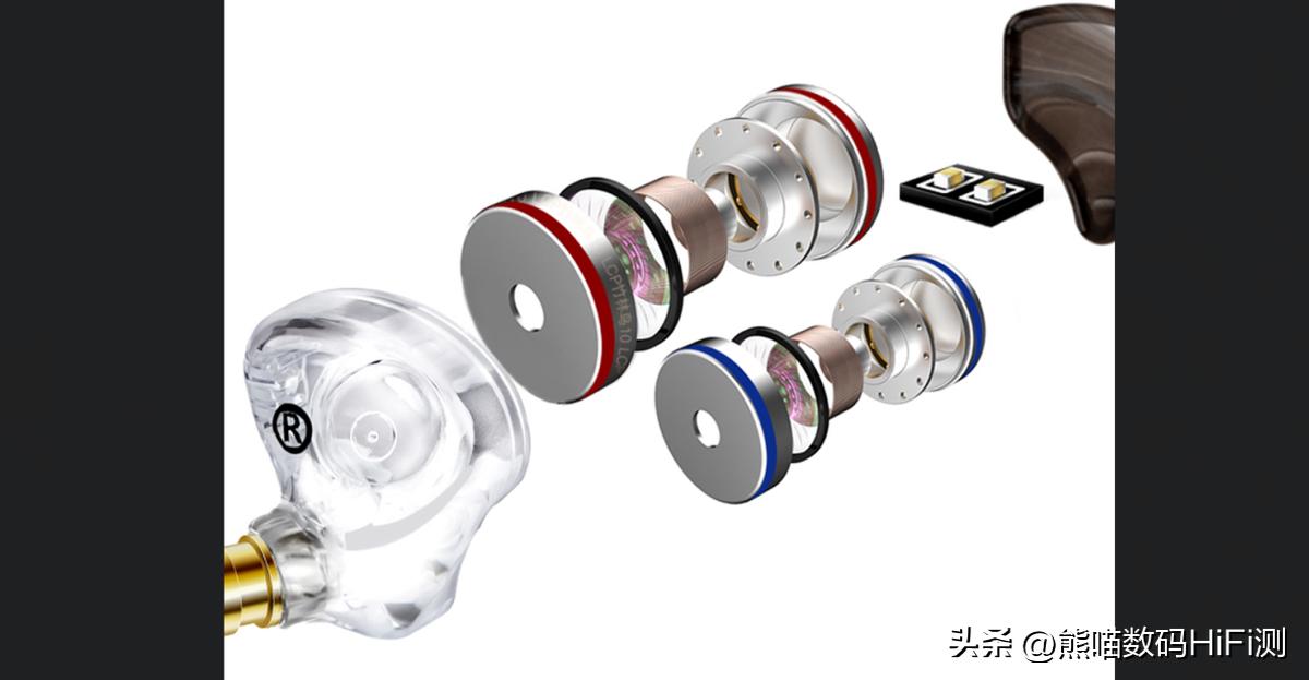 百元价格千元音质——HiFi性价比之王，竹林鸟惊鸿2022耳机评测