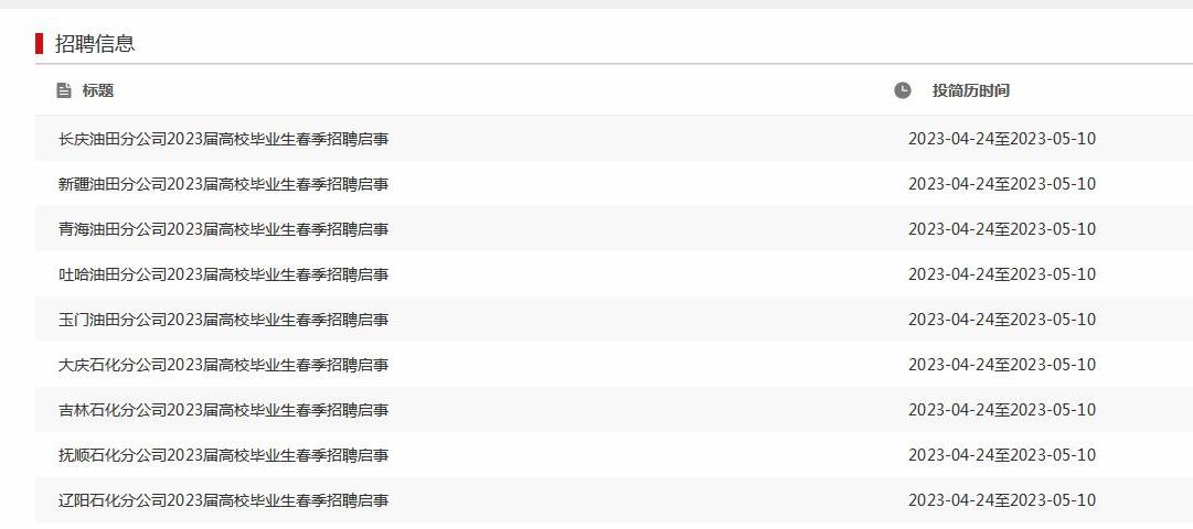 中国石油2020高校毕业生招聘,中国石油官网高校毕业生招聘