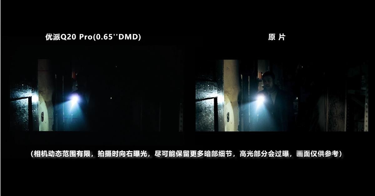 优派PB2030投影机,投影仪推荐平价品牌