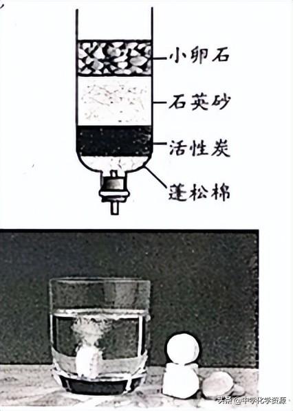 2022年湖北省随州市中考化学试卷,2023随州中考化学试题及答案