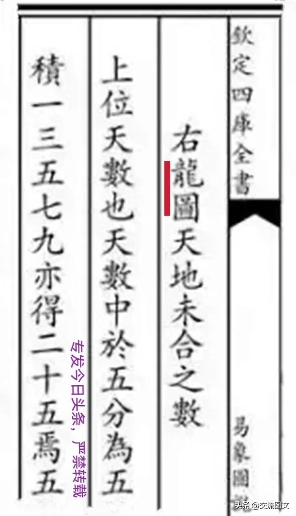 河图洛书真实是怎么出现的,河图洛书有谁真正读懂的吗