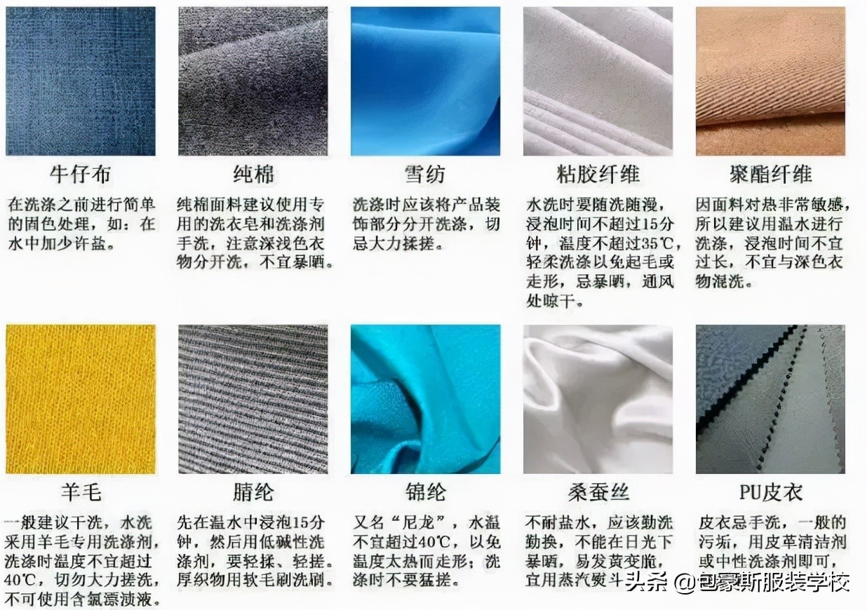 服装面料知识大全ppt,做服装需要了解的布料知识