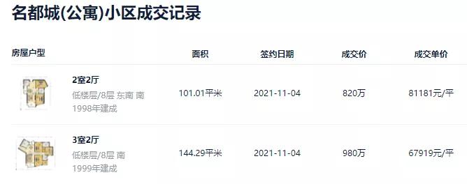 上海金虹桥最值得买房的小区,上海买豪宅