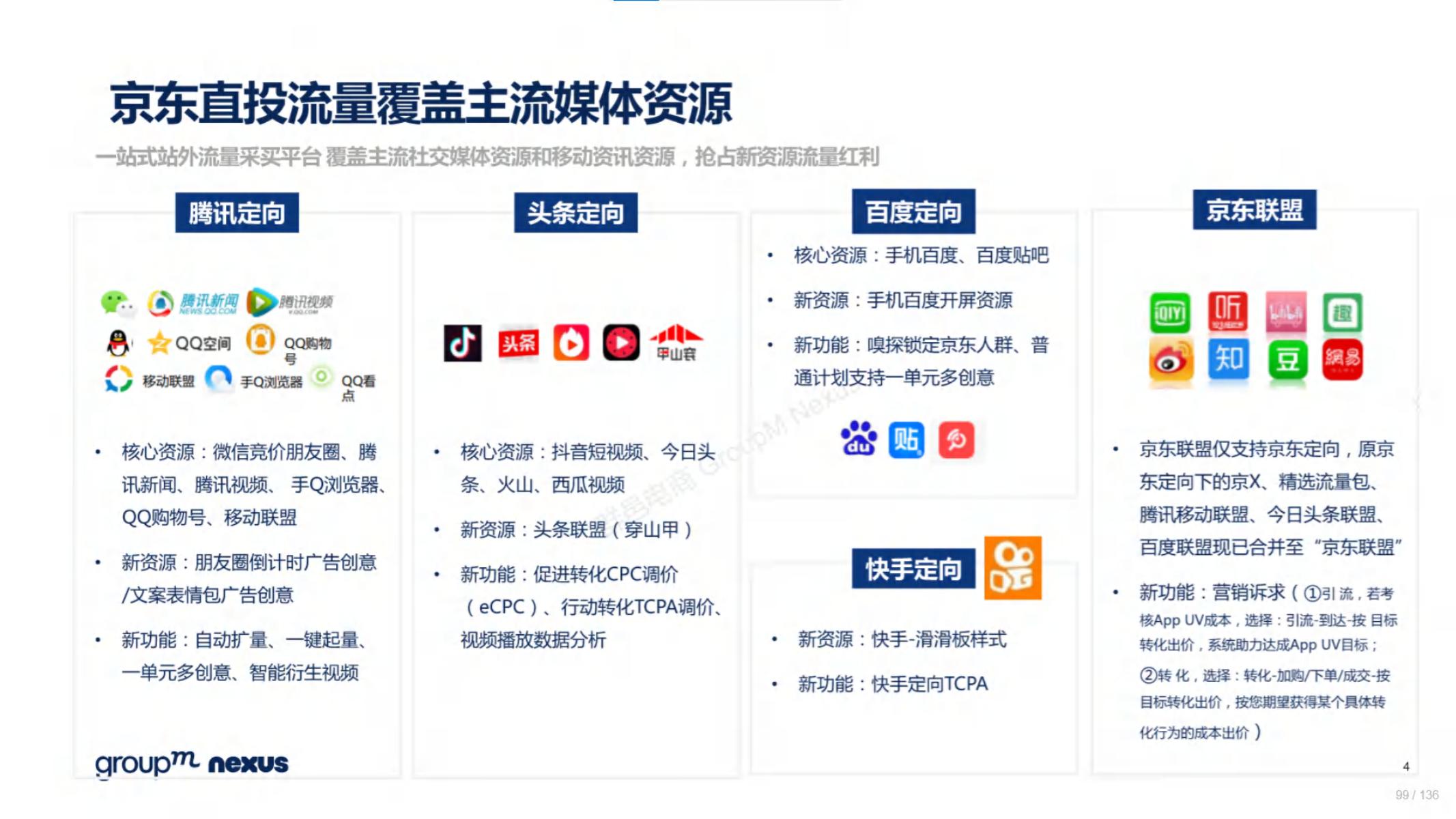 2020年618电商销售数据,电商618营销活动方案模板