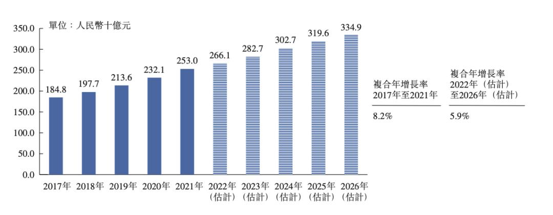 中湘美好城市运营服务集团图片,中湘美好物业株洲
