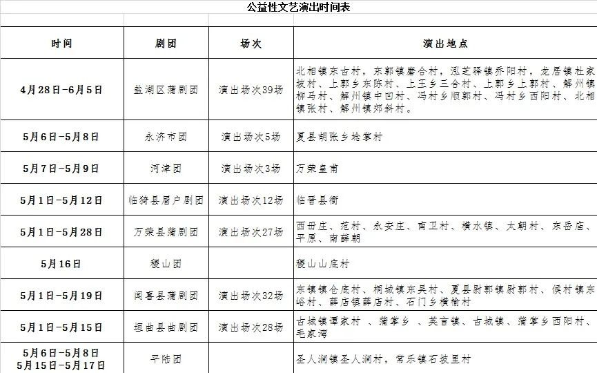 感悟中华文化享受美好旅程海报,感悟中华文化享受美好旅程宜昌