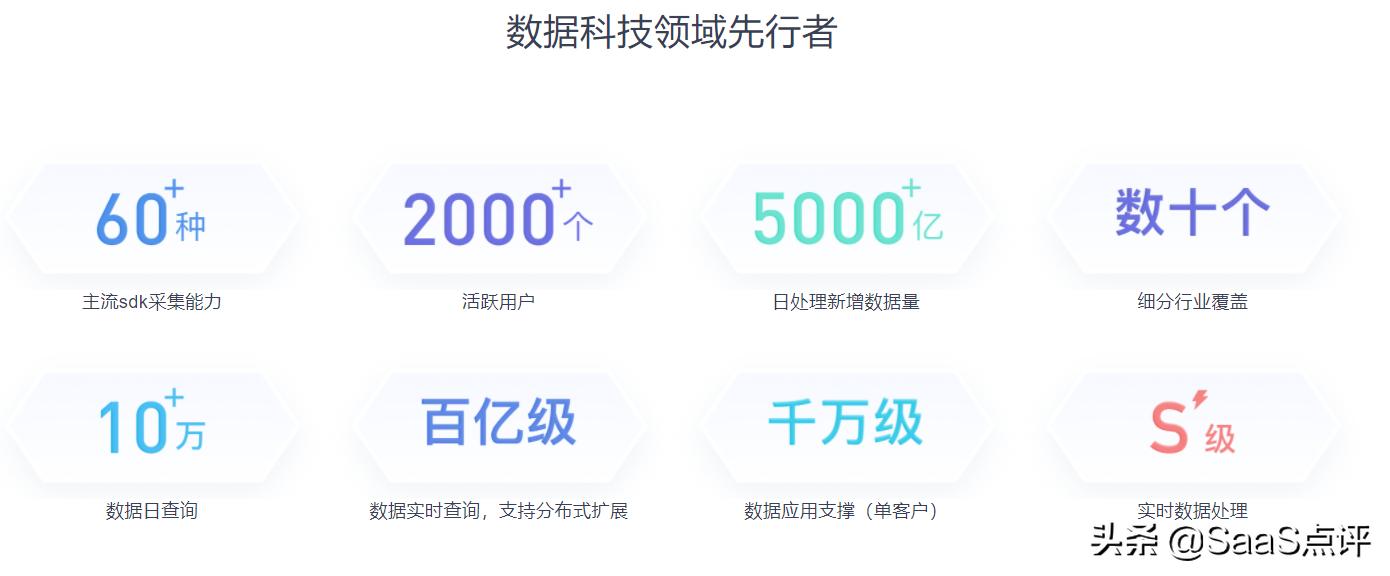 璇歌憶IO,璇歌憶鏁版嵁鍒嗘瀽杞欢