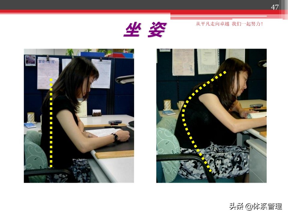 职场心性培训优秀课件,职场技能培训方案ppt