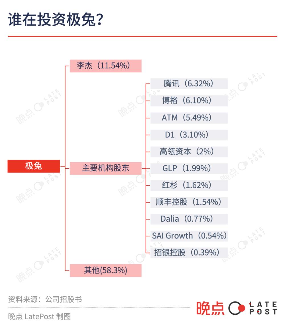 极兔快递会快速干掉三通一达吗,极兔快递与四通一达关系