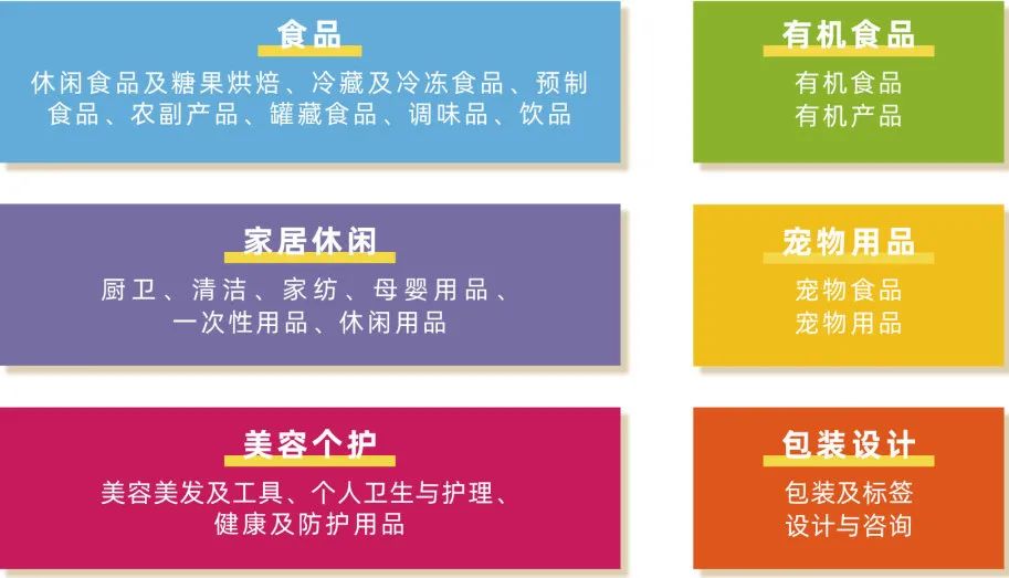 2021深圳国际车展参展品牌,深圳国际自有品牌展