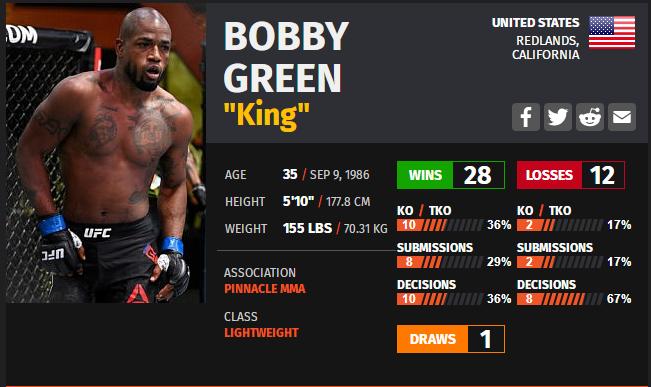 ufc271赛前,UFC287赛前分析