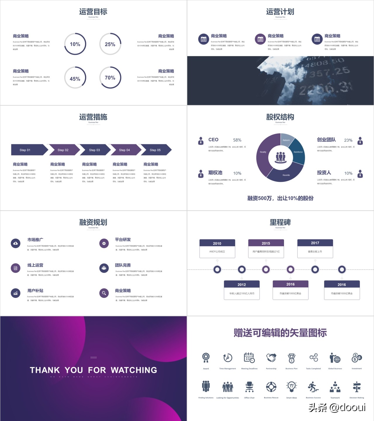 如何讲解商业计划书ppt模板,商业计划书ppt如何讲解