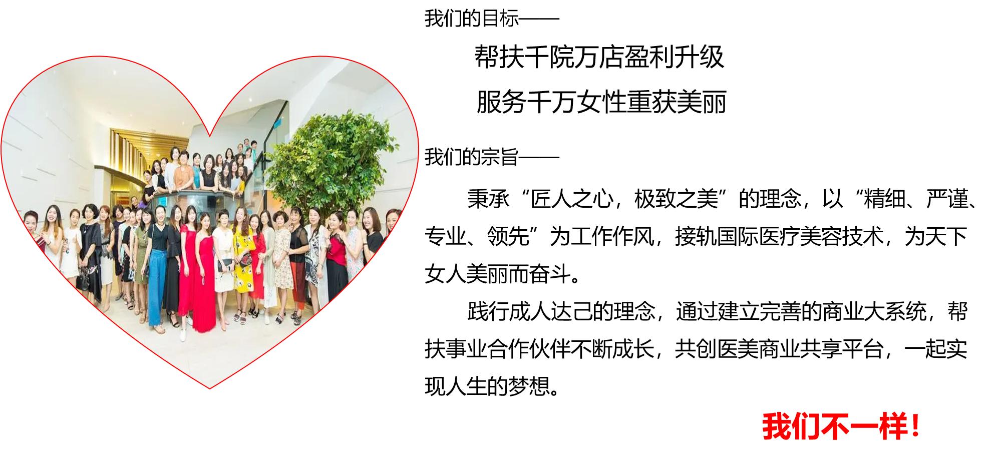 海博医美在哪里,海博医美集团