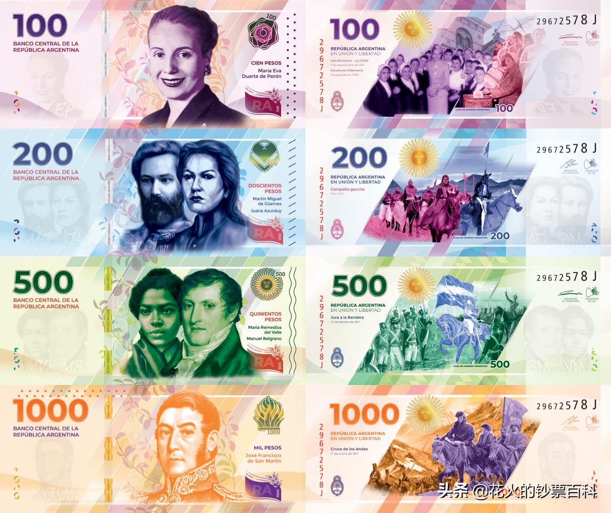 世界新钞信息汇总（2022年5月-6月）