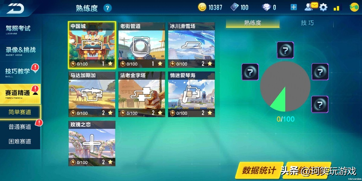 qq飞车网络游戏的发展现状,qq飞车的兴衰史