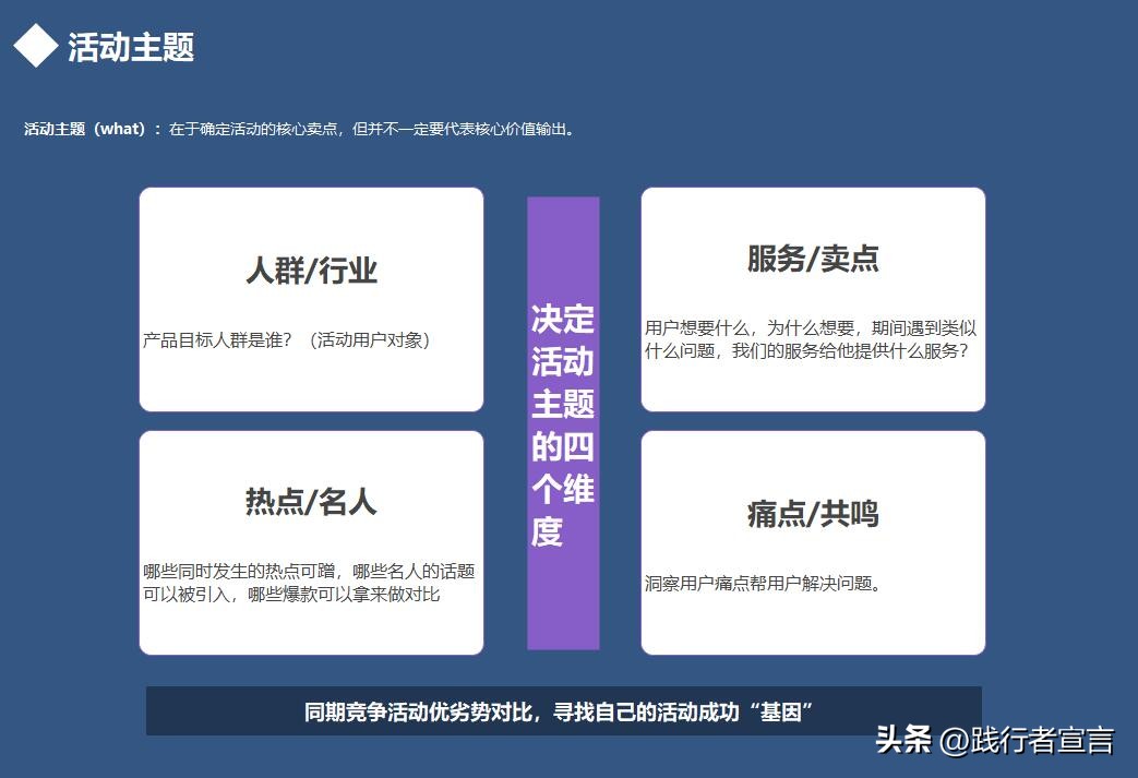 疫情下的运营活动策划方案,关于疫情怎么做线上活动策划