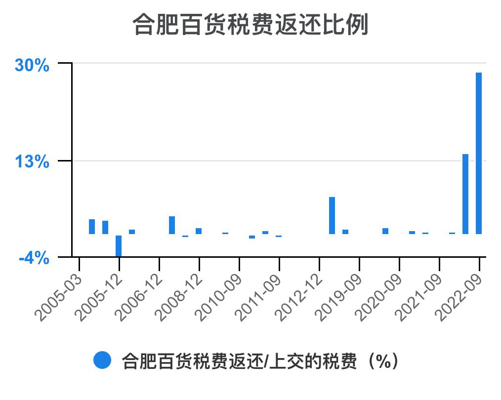 一分钟看懂企业财务,一次看懂资本论全套