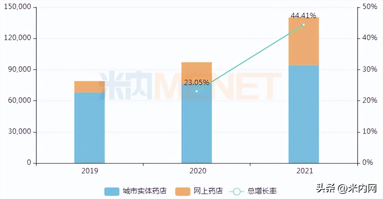 中成药十大猛药产品,中药创新药龙头前五名是