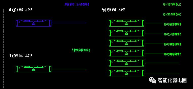 弱电系统图纸看图技巧,弱电系统图与平面图走向