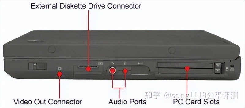 16骞寸殑thinkpad鎬庝箞鍗囩骇,2016thinkpad