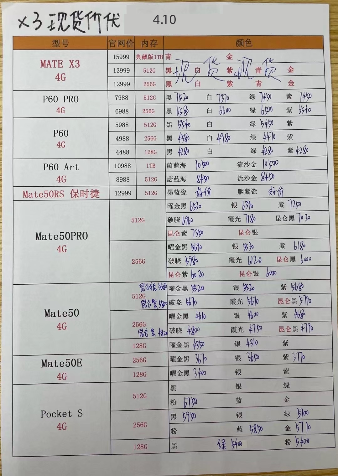 华强北手机批发一手货源报价清单,华强北手机报价单每日更新