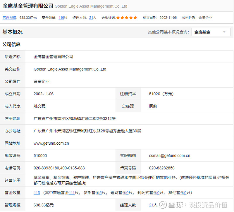老司基周评分析,老司机评价科技股