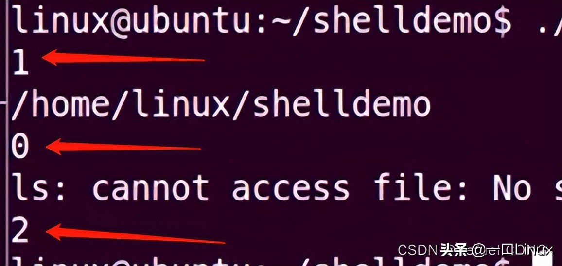 linux的shell编程,linuxshell编程从初学到精通书籍