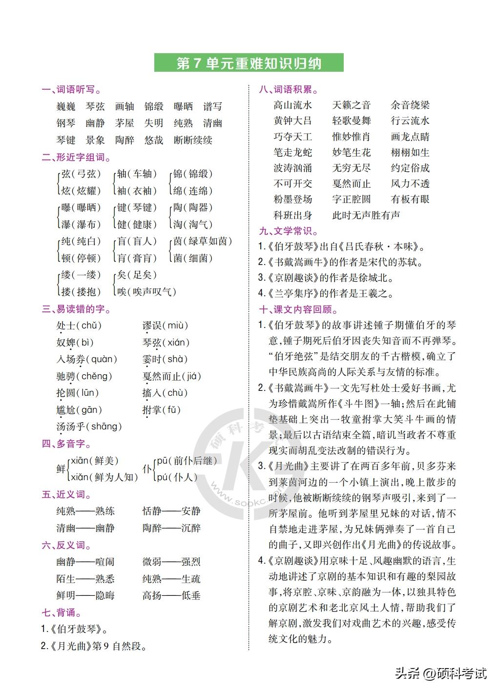 六年级语文上册重点高频考点梳理,语文书六年级一二单元复习知识点