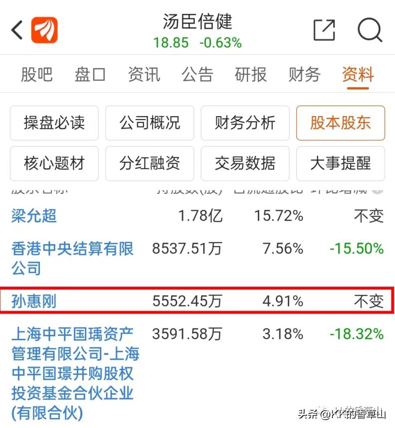 这家公司基本面在好转,现在可以出手了吗?