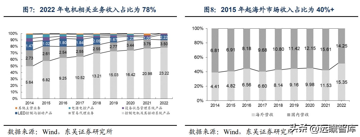 <html>
<head><title>502BadGateway</title></head>
<body>
<center><h1>502BadGateway</h1></center>
<hr><center>nginx</center>
</body>
</html>
<!--apaddingtodisableMSIEandChromefriendlyerrorpage-->
<!--apaddingtodisableMSIEandChromefriendlyerrorpage-->
<!--apaddingtodisableMSIEandChromefriendlyerrorpage-->
<!--apaddingtodisableMSIEandChromefriendlyerrorpage-->
<!--apaddingtodisableMSIEandChromefriendlyerrorpage-->
<!--apaddingtodisableMSIEandChromefriendlyerrorpage-->
