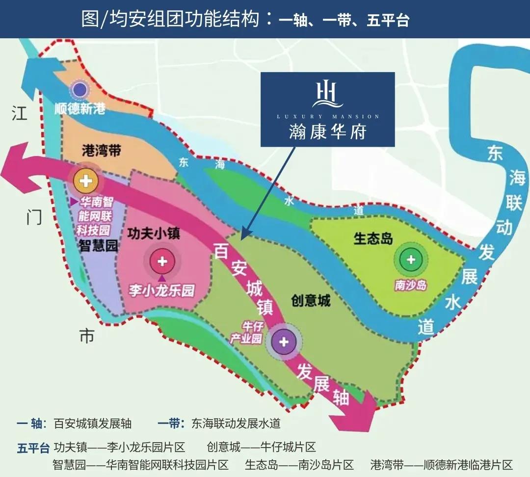 佛山市房价下跌怎么回事 (2021年9月份佛山市房价)