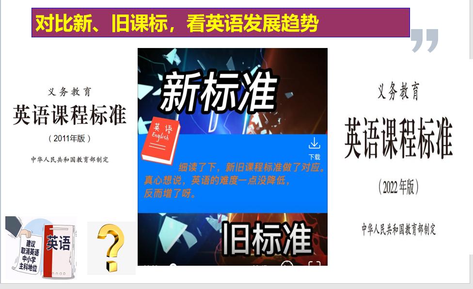 学习英语新课标，把握教学新方向---英语组学习2022版英语新课标
