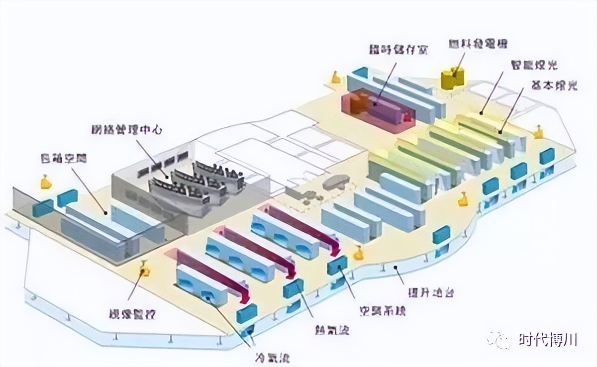 鍗氬窛鏈烘煖璁捐,鏃朵唬鍗氬窛鏈烘煖鍥剧墖
