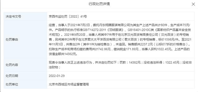 韩国衣服品牌被罚,以次充好的羽绒服被罚