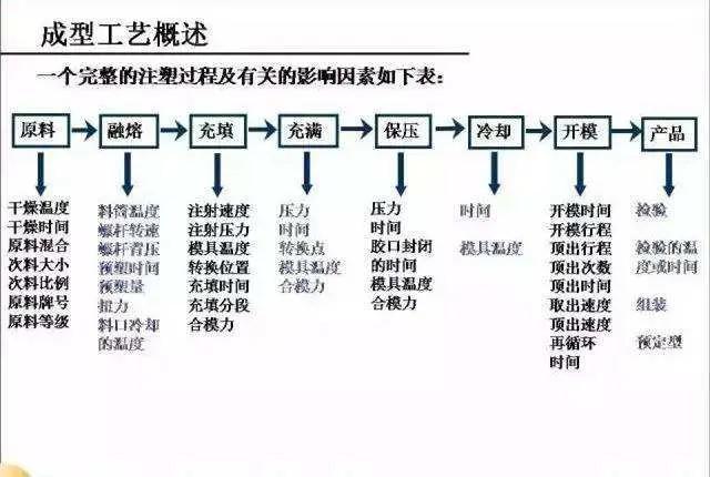 厦门往事不堪回首,厦门往事
