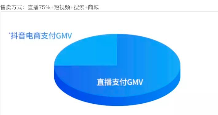 一个人做电商怎么开更多的店铺,不懂电商可以做什么