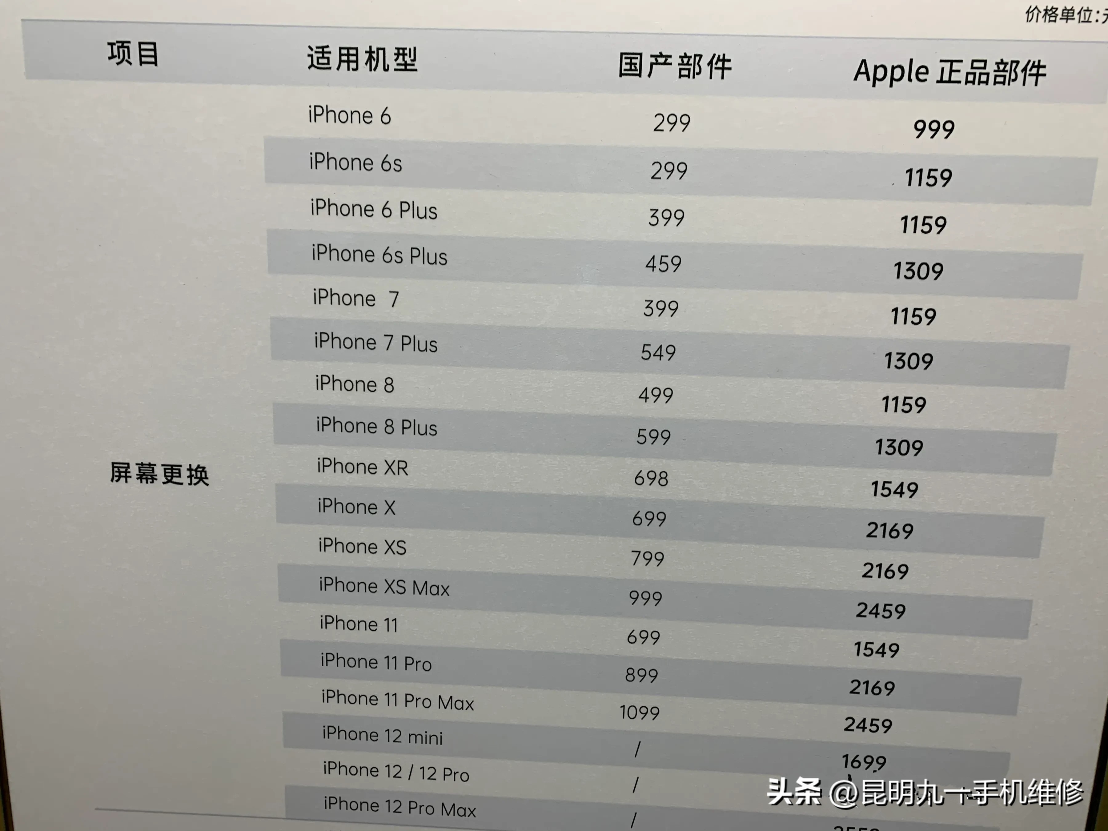 苹果手机坏了去哪里修理靠谱,iphone手机坏了怎么找官方维修