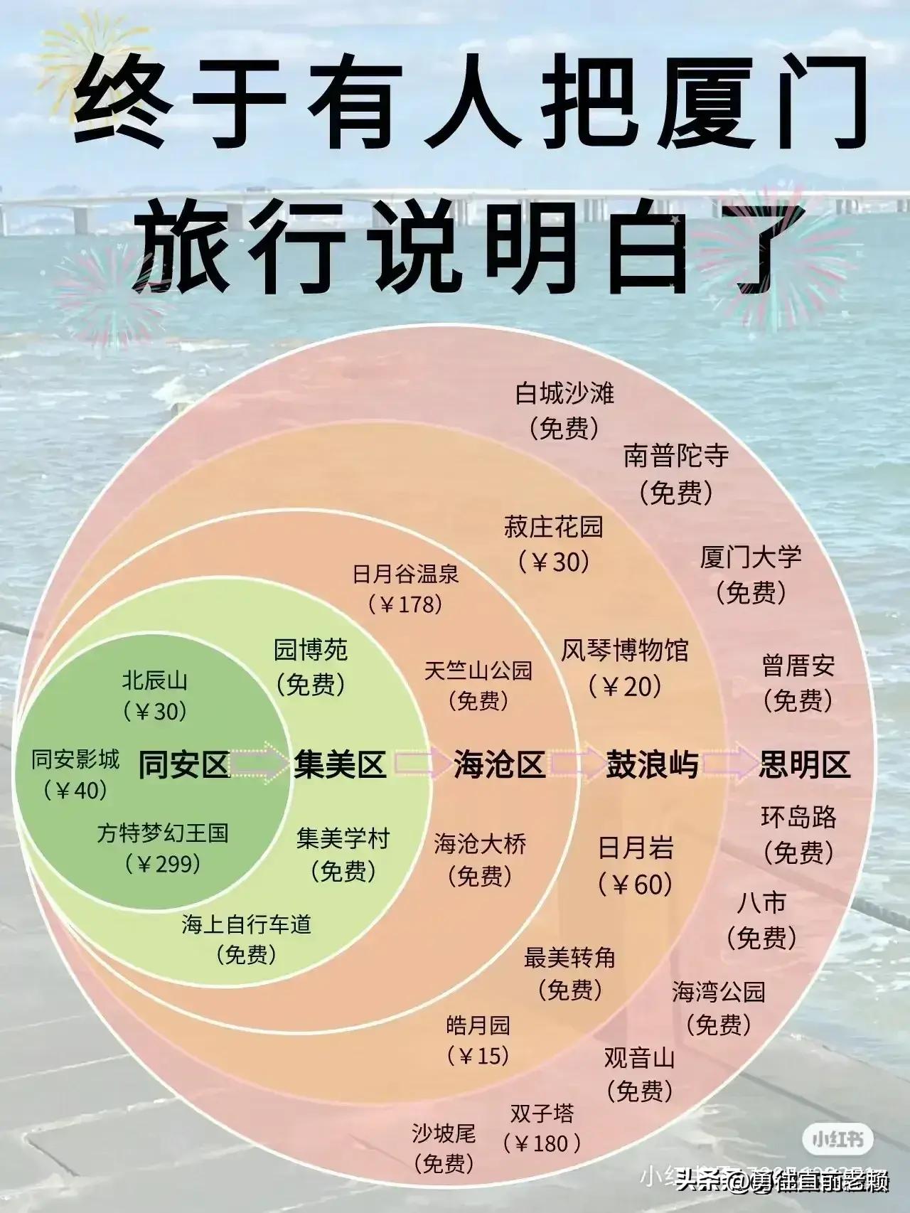 十二月份七天旅游攻略国内,十二月适合去哪里旅游最好