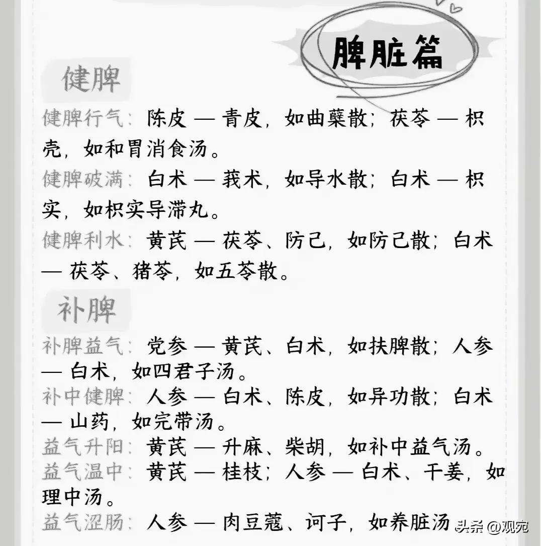 益于心脏的中草药,益肝肾健脾胃的药
