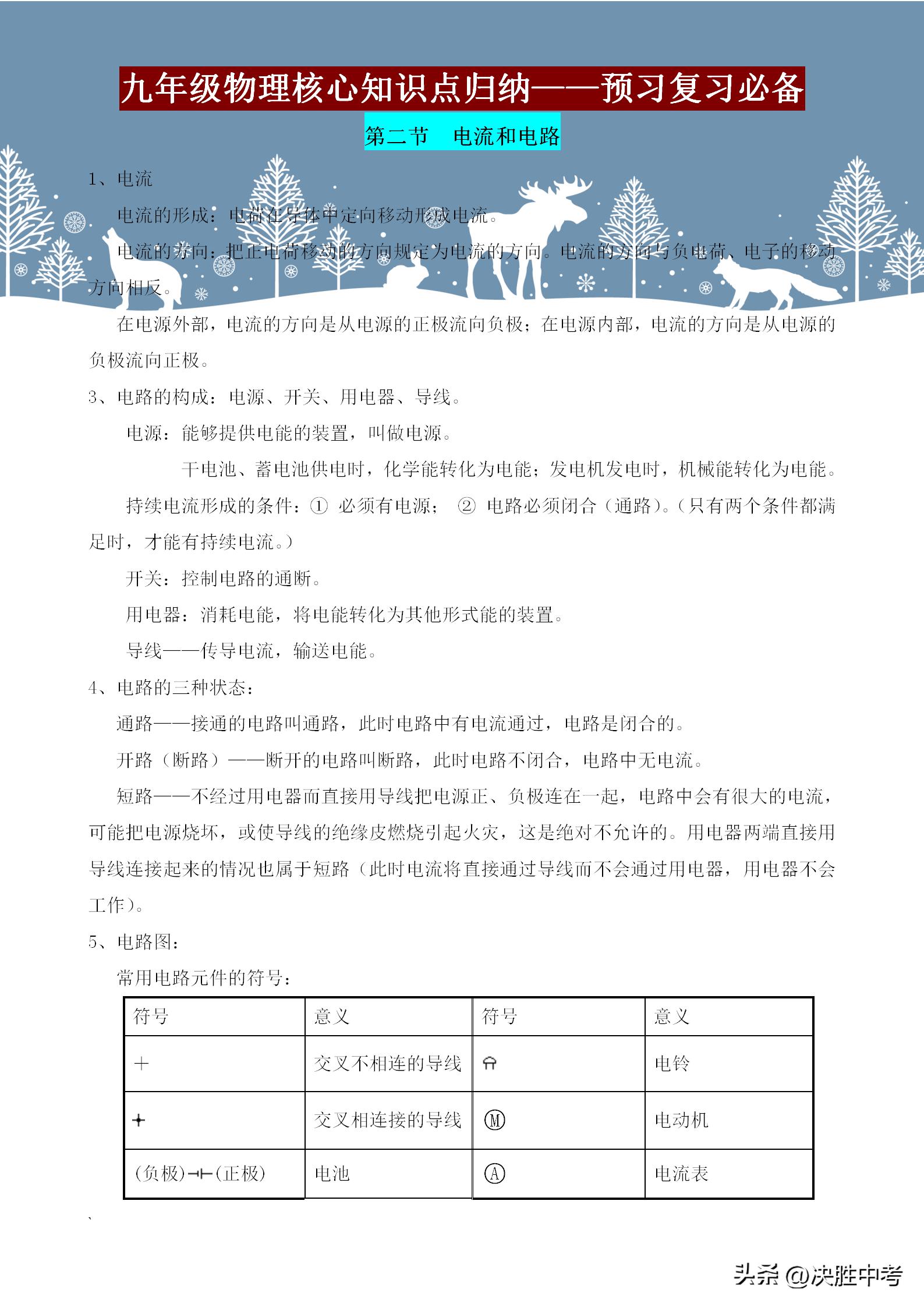 九年级物理核心知识点归纳，不管是预习，还是复习，都要紧抓它！