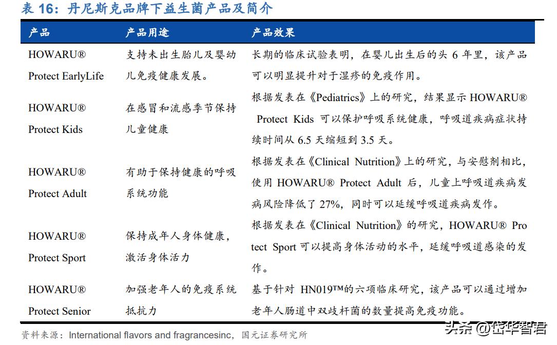 高温合金新贵，万泽股份：“双轮驱动”，能否实现跨越式发展？