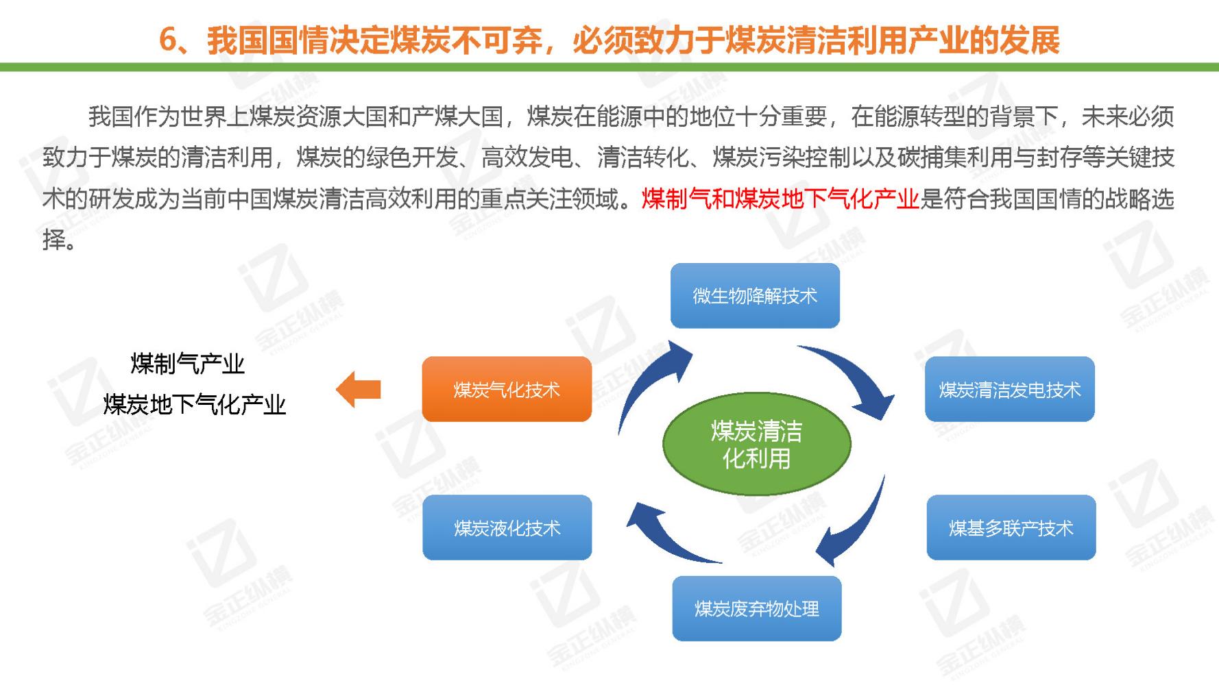 节能风电与氢能源未来机遇,世界与中国能源转型发展报告